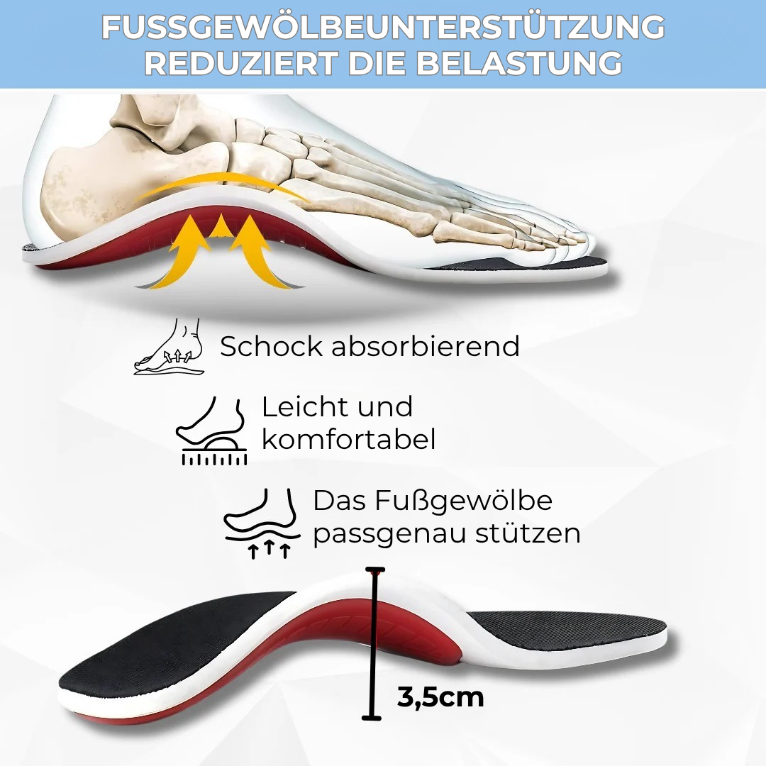 OrthoSteps - Einlegesohlen