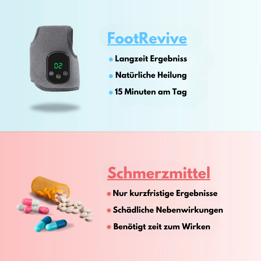 FootRevive – 3-in-1 Fußtherapie gegen Neuropathie & Erschöpfung