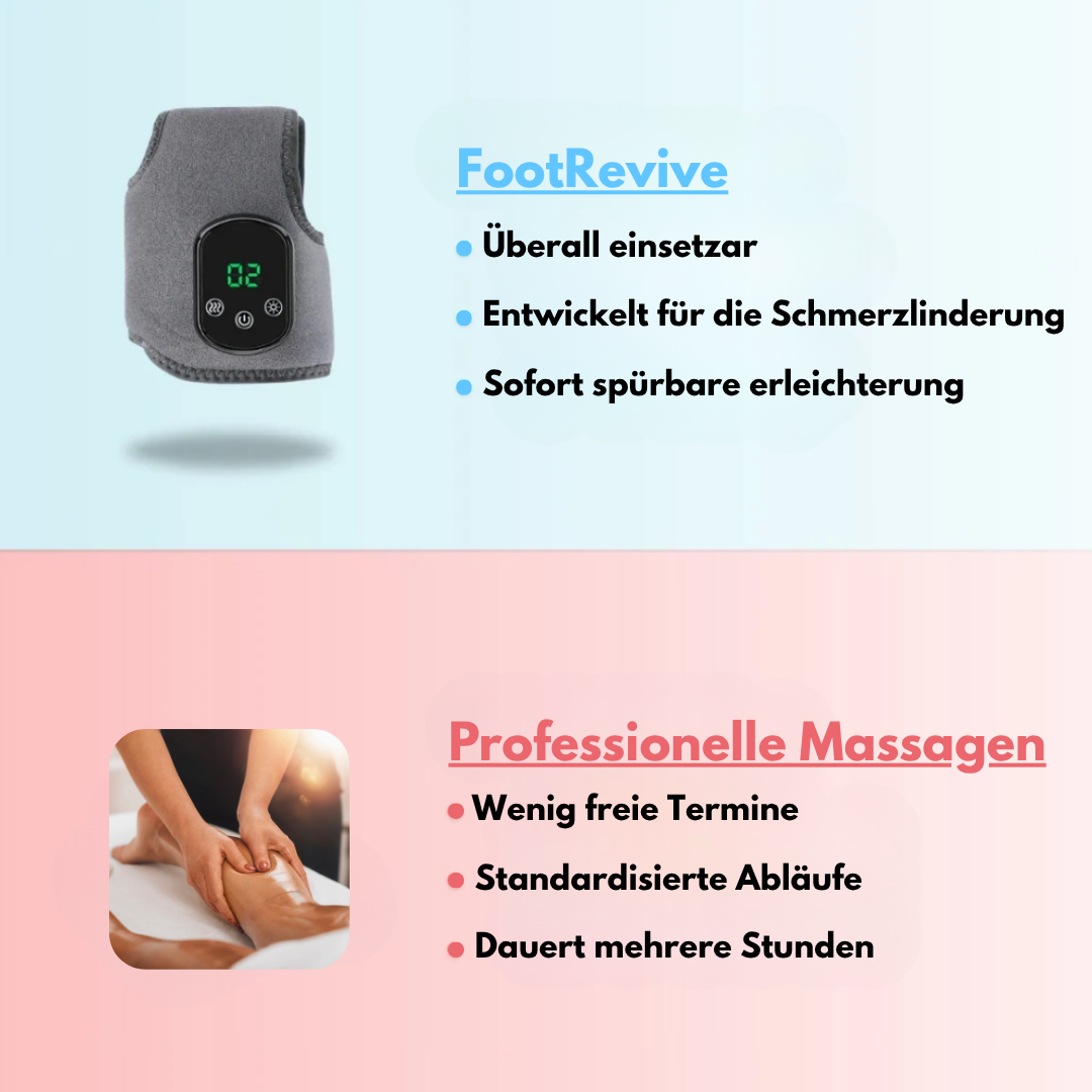 FootRevive – 3-in-1 Fußtherapie gegen Neuropathie & Erschöpfung